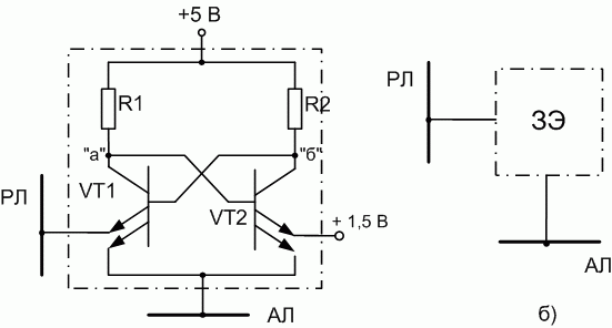 Запоминающий эле-мент статического биполярного ОЗУ: а - принципиальная схема; б - структурная схема подключения к линиям.