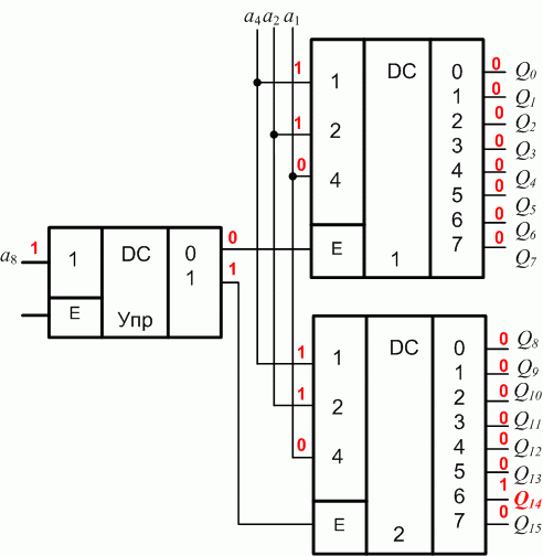 Каскад дешифраторов на 16 выходов на базе дешифраторов на 3 входа
