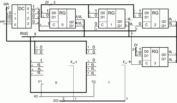 Схема регистровой памяти из четырех 2-разрядных регистров