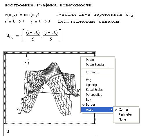 Построение поверхности без удаления невидимых линий