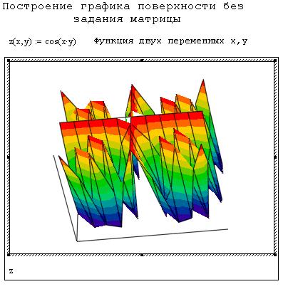 Построение графика поверхности без задания матрицы