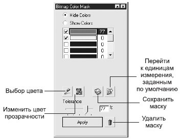 Пристыковываемое окно Bitmap Color Mask (Цветовая маска)