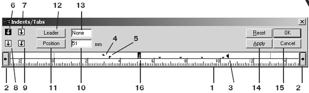 Компоненты окна "Отступы/Табуляция": 1 - шкала; 2 - кнопки прокрутки; 3 - маркер правого отступа; 4 - маркер левого отступа; 5 - маркер абзацного отступа; 6 - выравнивание по левому краю; 7 - выравнивание по правому краю; 8 - выравнивание по центру; 9 - выравнивание по десятичной точке; 10 - координата расположения на линейке выделенного символа табуляции; 11 - кнопка редактирования координаты символа табуляции; 12 - кнопка задания символа-заполнителя; 13 - окно с изображением символа-заполнителя; 14 - кнопка просмотра результата табулирования без завершения операции; 15 - отмена произведенных изменений; 16 - маркер табуляции.