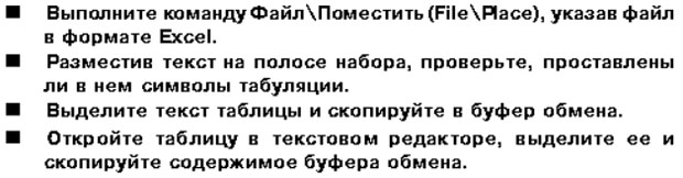 Пример маркированного списка с выравниванием текста