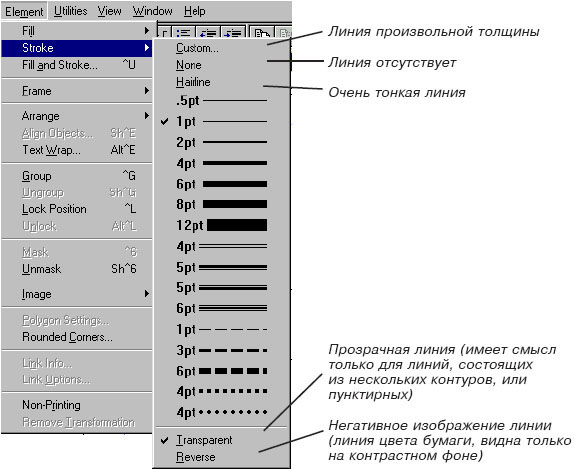 Перечень предлагаемых видов линий