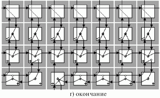 Топологическая схема 1-го блока модуля медианной фильтрации (MMF25)