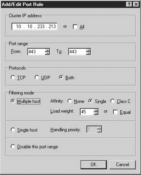 В окне Add/Edit Port Rule вы можете назначить правило для портов одному виртуальному кластеру или всем кластерам данного сетевого адаптера