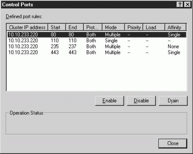 Окно Control Ports позволяет вам управлять правилами для хоста или кластера