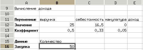 Исходная таблица вычисления дохода