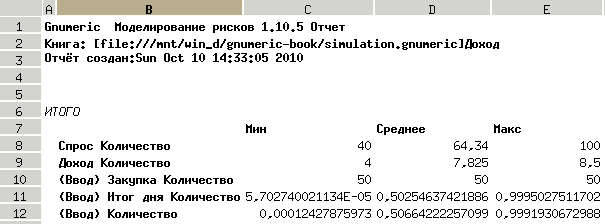 Фрагмент листа с отчётом о моделировании