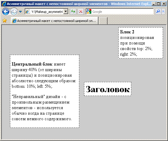 Асимметричный макет с непостоянной шириной элементов