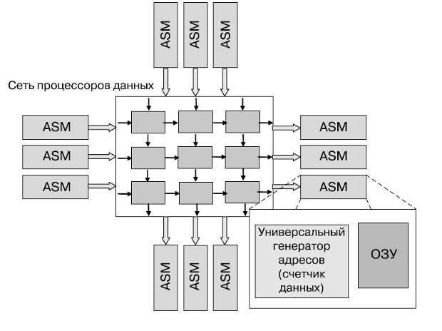 Антимашина