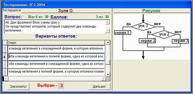 Форма прохождения тестов