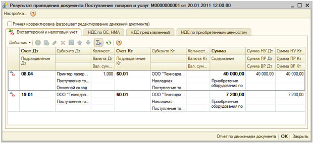 Результат проведения документа