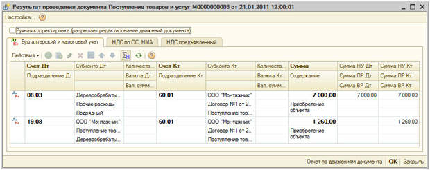 Результат проведения документа Поступление товаров и услуг