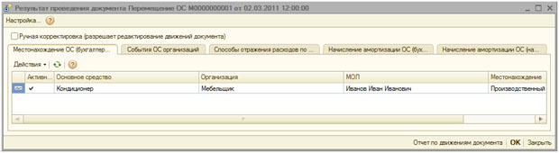 Результат проведения документа Перемещение ОС
