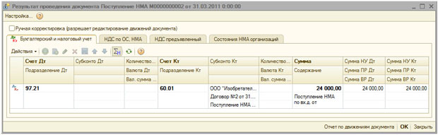 Результат проведения документа Поступление НМА