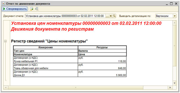 Движения документа Установка цен номенклатуры по регистрам