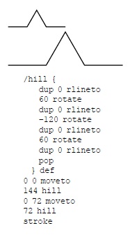  Простая программа на языке PostScript