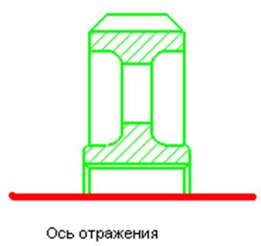 Выбор оси отражения