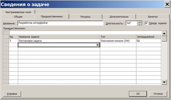  Вкладка Предшественники окна сведений о задаче 