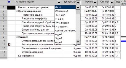  Список условий автофильтра 