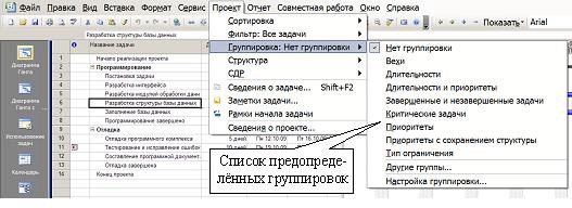  Выбор предопределенной группировки 