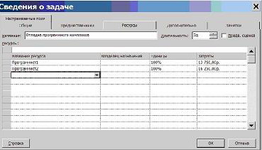  Создание назначений трудовых ресурсов  в окне свойств задачи 