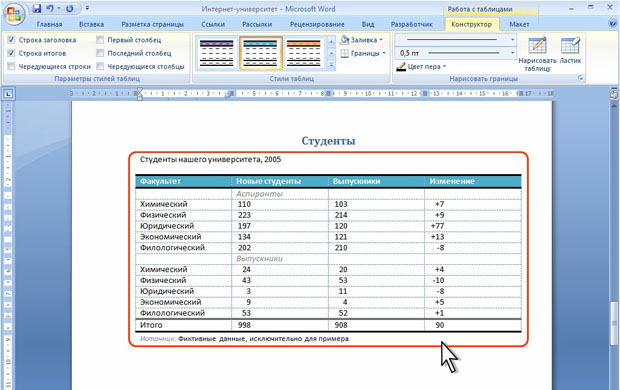 Вставленная в документ экспресс-таблица