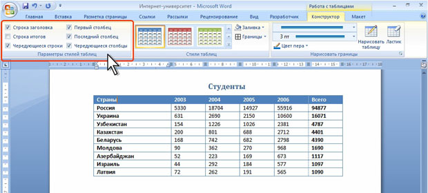 Изменение параметров стиля оформления таблицы