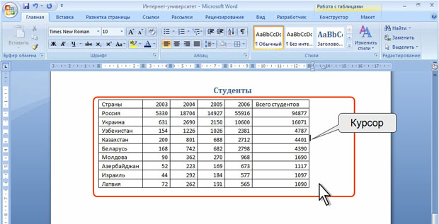 Вставка строки при работе с клавиатурой