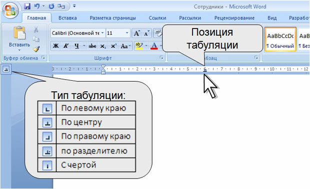 Установка позиции табуляции