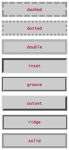 Восемь обычных стилей границы в действии.