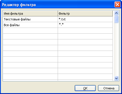 Фильтры для TOpenDialog