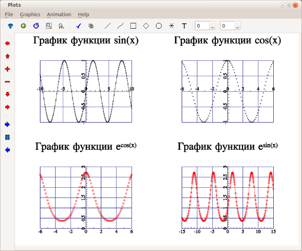 График функций к задаче B.3