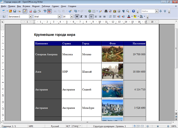 Таблица в документе OpenOffice.org Writer