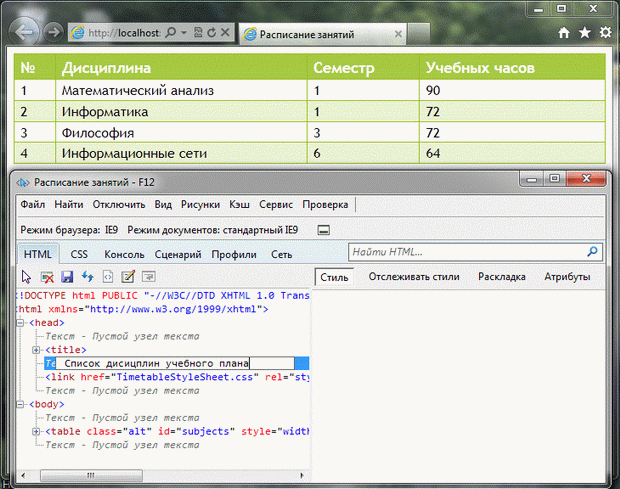 Изменение содержимого элемента в IE8