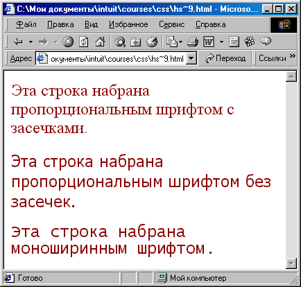 Демонстрация групп шрифтов.