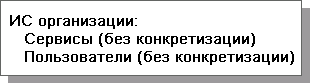 ИС при рассмотрении с уровнем детализации 1.