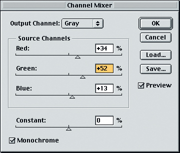 Диалоговое окно Channel Mixer