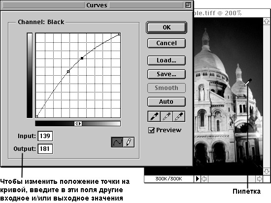 Диалоговое окно Curves и пипетка