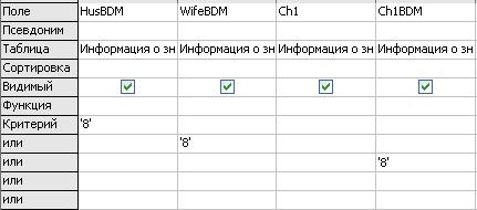 Использование условия Или для трех полей