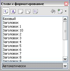 Окно Стили и форматирование для Writer со стилями абзаца