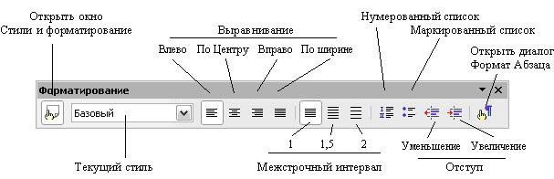 содержит примеры различных настроек выравнивания.