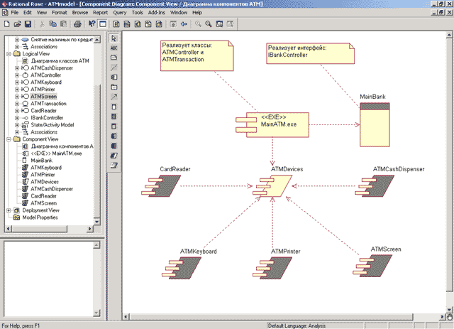 Диаграмма компонентов модели банкомата после преобразования имен компонентов