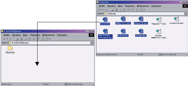 Копирование выделенных файлов из папки "Docum" на дискете (А:), в папку "Денис", которая находится в папке "Users" на диске (Е:)