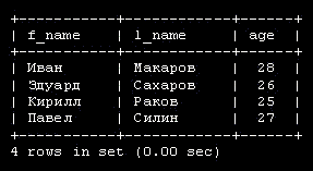 Список имен и возраста сотрудников, фамилии которых не начинаются с К или Л, и которые младше 30 лет