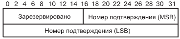 Формат подзаголовка номера подтверждения