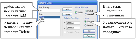 Диалоговое окно  Options/Grids