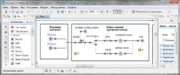 Для соединения портов использован объект selectOutput